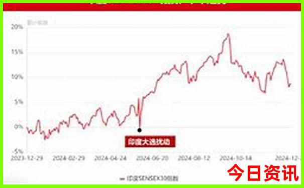 日照景点排行榜前十名